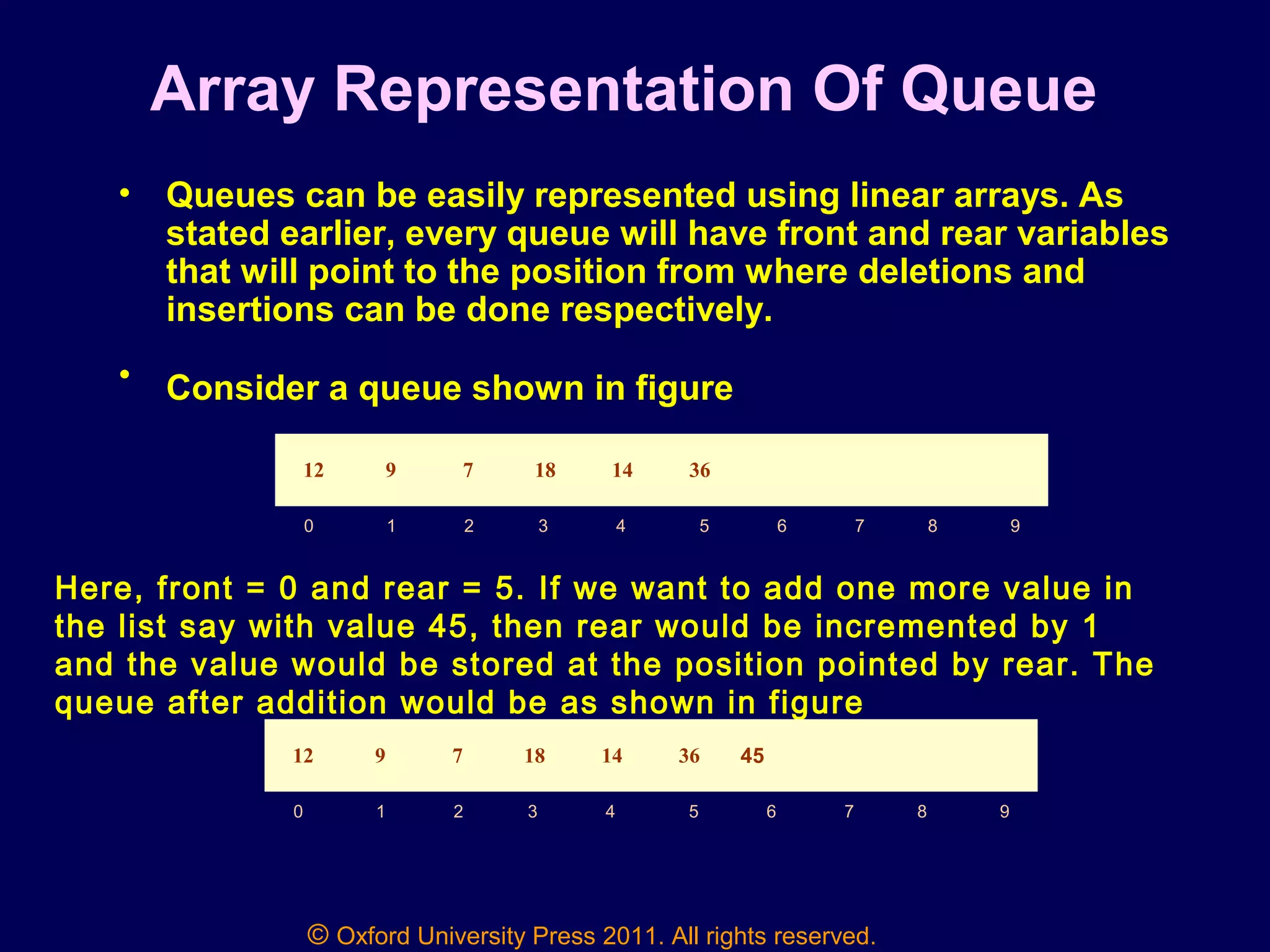 © Oxford University Press 2011. All rights reserved.
Array Representation Of Queue
• Queues can be easily represented using linear arrays. As
stated earlier, every queue will have front and rear variables
that will point to the position from where deletions and
insertions can be done respectively.
• Consider a queue shown in figure
12 9 7 18 14 36
0 1 2 3 4 5 6 7 8 9
Here, front = 0 and rear = 5. If we want to add one more value in
the list say with value 45, then rear would be incremented by 1
and the value would be stored at the position pointed by rear. The
queue after addition would be as shown in figure
12 9 7 18 14 36 45
0 1 2 3 4 5 6 7 8 9
 