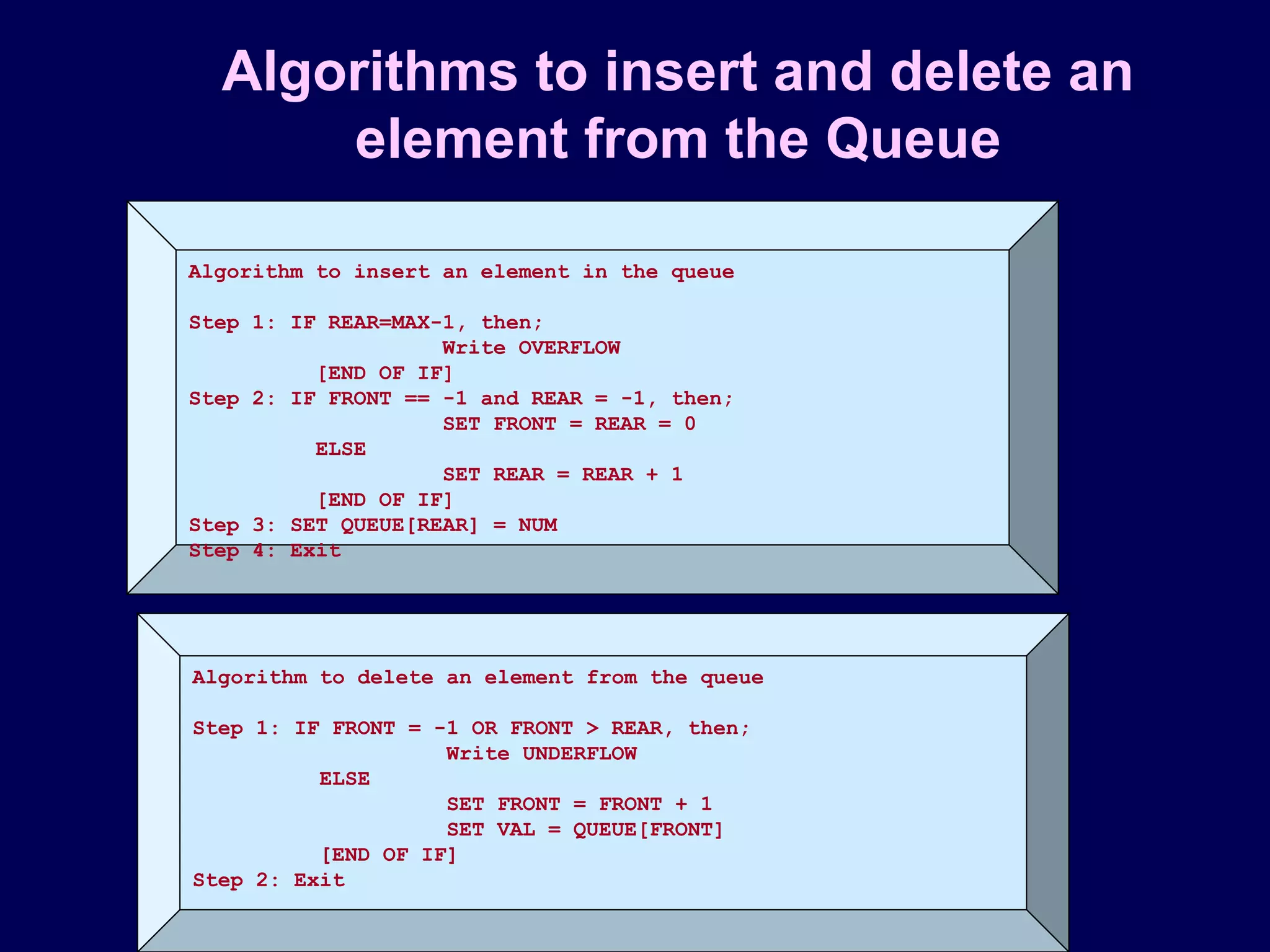 © Oxford University Press 2011. All rights reserved.
Algorithms to insert and delete an
element from the Queue
Algorithm to insert an element in the queue
Step 1: IF REAR=MAX-1, then;
Write OVERFLOW
[END OF IF]
Step 2: IF FRONT == -1 and REAR = -1, then;
SET FRONT = REAR = 0
ELSE
SET REAR = REAR + 1
[END OF IF]
Step 3: SET QUEUE[REAR] = NUM
Step 4: Exit
Algorithm to delete an element from the queue
Step 1: IF FRONT = -1 OR FRONT > REAR, then;
Write UNDERFLOW
ELSE
SET FRONT = FRONT + 1
SET VAL = QUEUE[FRONT]
[END OF IF]
Step 2: Exit
 