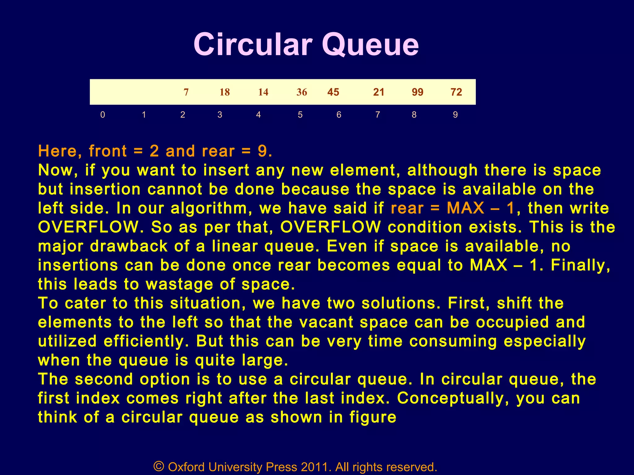 © Oxford University Press 2011. All rights reserved.
Circular Queue
7 18 14 36 45 21 99 72
0 1 2 3 4 5 6 7 8 9
Here, front = 2 and rear = 9.
Now, if you want to insert any new element, although there is space
but insertion cannot be done because the space is available on the
left side. In our algorithm, we have said if rear = MAX – 1, then write
OVERFLOW. So as per that, OVERFLOW condition exists. This is the
major drawback of a linear queue. Even if space is available, no
insertions can be done once rear becomes equal to MAX – 1. Finally,
this leads to wastage of space.
To cater to this situation, we have two solutions. First, shift the
elements to the left so that the vacant space can be occupied and
utilized efficiently. But this can be very time consuming especially
when the queue is quite large.
The second option is to use a circular queue. In circular queue, the
first index comes right after the last index. Conceptually, you can
think of a circular queue as shown in figure
 