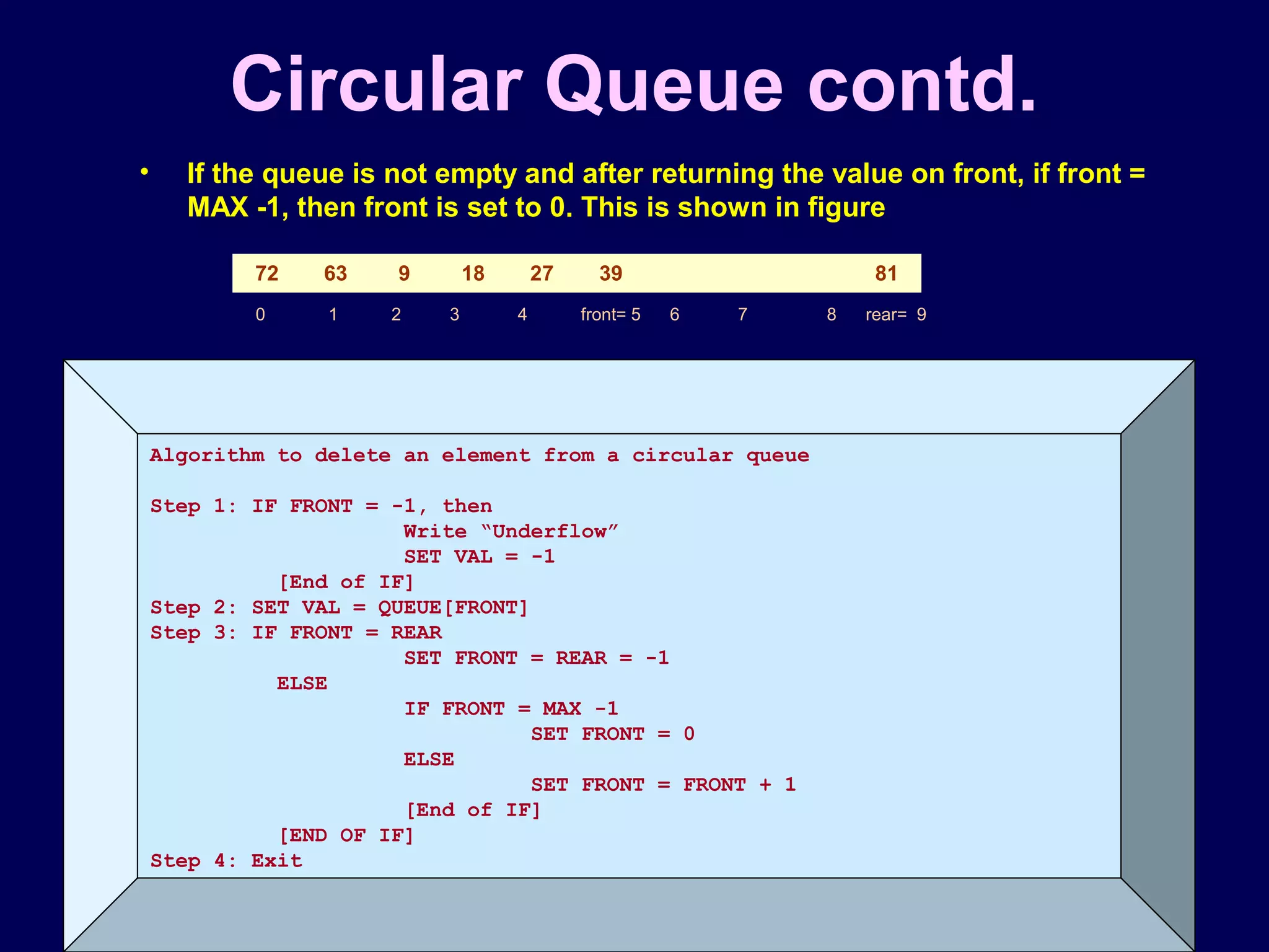 © Oxford University Press 2011. All rights reserved.
Circular Queue contd.
• If the queue is not empty and after returning the value on front, if front =
MAX -1, then front is set to 0. This is shown in figure
72 63 9 18 27 39 81
0 1 2 3 4 front= 5 6 7 8 rear= 9
Algorithm to delete an element from a circular queue
Step 1: IF FRONT = -1, then
Write “Underflow”
SET VAL = -1
[End of IF]
Step 2: SET VAL = QUEUE[FRONT]
Step 3: IF FRONT = REAR
SET FRONT = REAR = -1
ELSE
IF FRONT = MAX -1
SET FRONT = 0
ELSE
SET FRONT = FRONT + 1
[End of IF]
[END OF IF]
Step 4: Exit
 