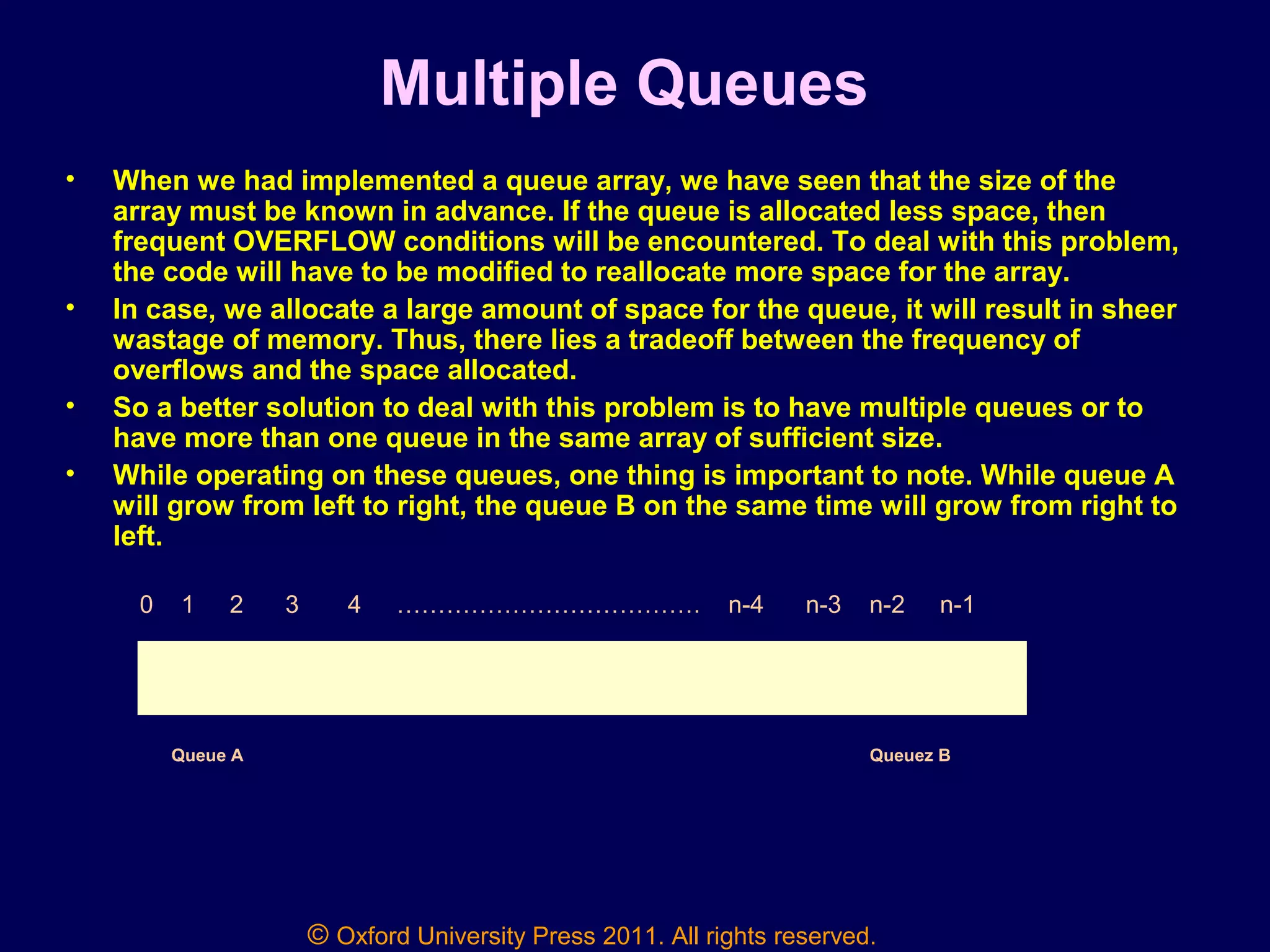 © Oxford University Press 2011. All rights reserved.
Multiple Queues
• When we had implemented a queue array, we have seen that the size of the
array must be known in advance. If the queue is allocated less space, then
frequent OVERFLOW conditions will be encountered. To deal with this problem,
the code will have to be modified to reallocate more space for the array.
• In case, we allocate a large amount of space for the queue, it will result in sheer
wastage of memory. Thus, there lies a tradeoff between the frequency of
overflows and the space allocated.
• So a better solution to deal with this problem is to have multiple queues or to
have more than one queue in the same array of sufficient size.
• While operating on these queues, one thing is important to note. While queue A
will grow from left to right, the queue B on the same time will grow from right to
left.
Queue A Queuez B
0 1 2 3 4 ………………………………. n-4 n-3 n-2 n-1
 