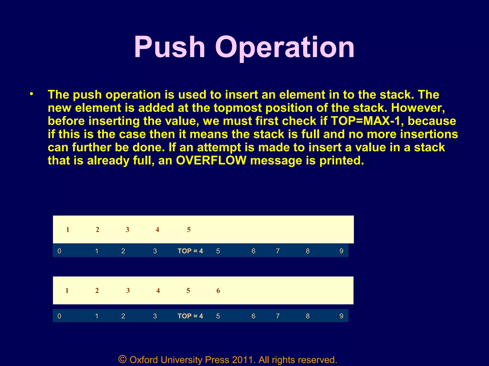 © Oxford University Press 2011. All rights reserved.
Push Operation
• The push operation is used to insert an element in to the stack. The
new element is added at the topmost position of the stack. However,
before inserting the value, we must first check if TOP=MAX-1, because
if this is the case then it means the stack is full and no more insertions
can further be done. If an attempt is made to insert a value in a stack
that is already full, an OVERFLOW message is printed.
1 2 3 4 5
0 1 2 3 TOP = 4 5 6 7 8 9
1 2 3 4 5 6
0 1 2 3 TOP = 4 5 6 7 8 9
 