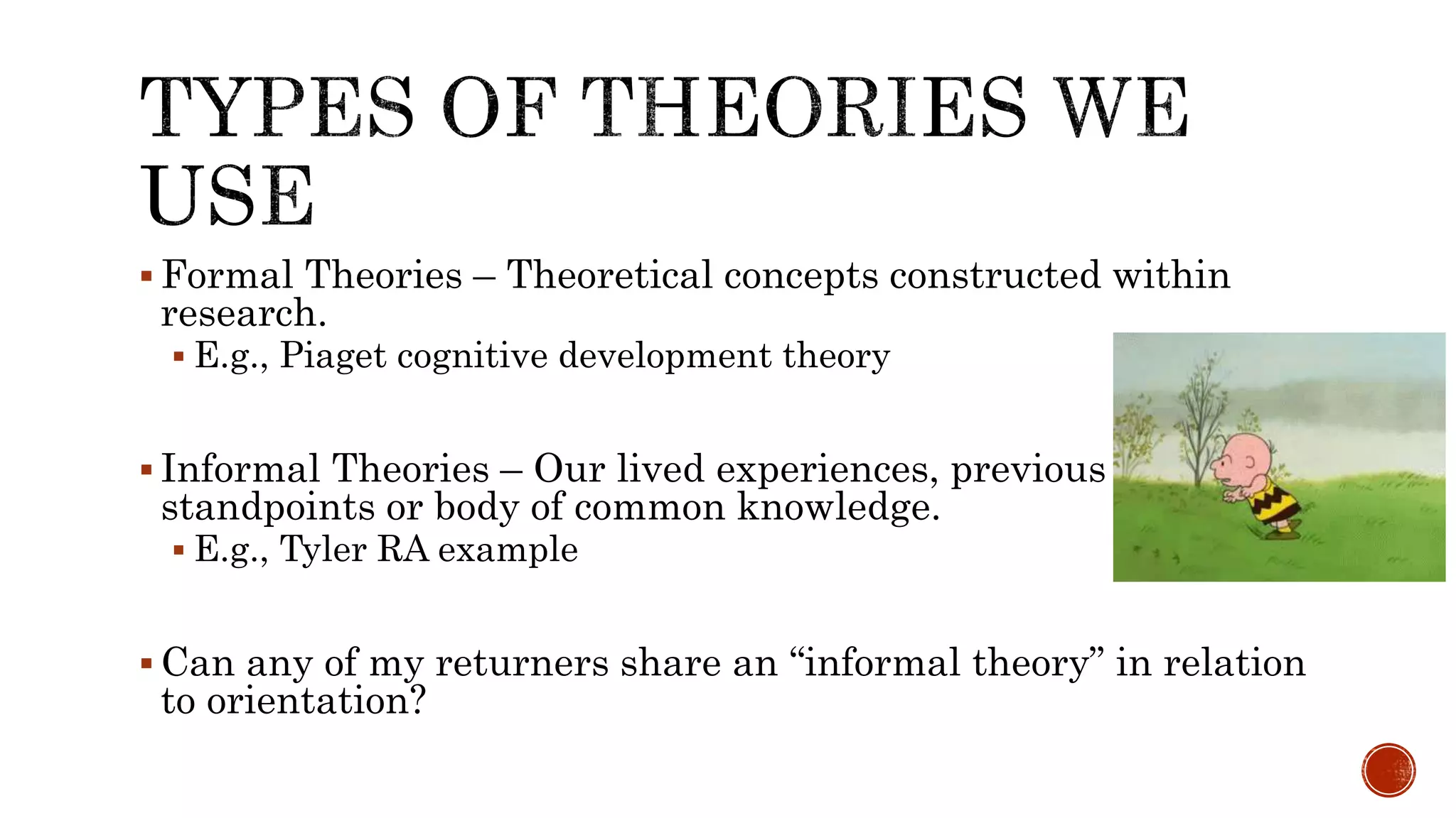  Formal Theories – Theoretical concepts constructed within
research.
 E.g., Piaget cognitive development theory
 Informal Theories – Our lived experiences, previous
standpoints or body of common knowledge.
 E.g., Tyler RA example
 Can any of my returners share an “informal theory” in relation
to orientation?
 