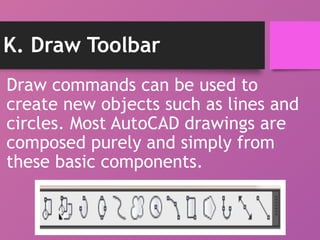 Comprehensive Guide to AutoCAD Working Environment and Interface ...