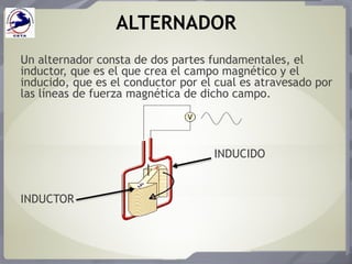 ALTERNADOR
Un alternador consta de dos partes fundamentales, el
inductor, que es el que crea el campo magnético y el
inducido, que es el conductor por el cual es atravesado por
las líneas de fuerza magnética de dicho campo.
INDUCIDO
INDUCTOR
 
