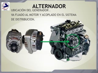 ALTERNADOR
UBICACIÓN DEL GENERADOR .
VA FIJADO AL MOTOR Y ACOPLADO EN EL SISTEMA
DE DISTRIBUCION.
 
