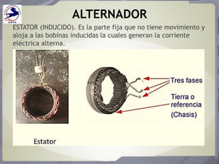 ALTERNADOR
ESTATOR (INDUCIDO). Es la parte fija que no tiene movimiento y
aloja a las bobinas inducidas la cuales generan la corriente
eléctrica alterna.
 
