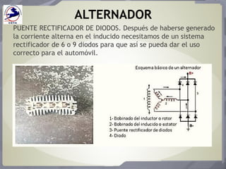 ALTERNADOR
PUENTE RECTIFICADOR DE DIODOS. Después de haberse generado
la corriente alterna en el inducido necesitamos de un sistema
rectificador de 6 o 9 diodos para que así se pueda dar el uso
correcto para el automóvil.
 