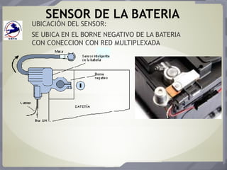 SENSOR DE LA BATERIA
UBICACIÓN DEL SENSOR:
SE UBICA EN EL BORNE NEGATIVO DE LA BATERIA
CON CONECCION CON RED MULTIPLEXADA
 