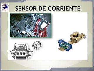 SENSOR DE CORRIENTE
 