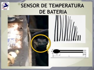*SENSOR DE TEMPERATURA
DE BATERIA
 