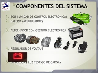 *COMPONENTES DEL SISTEMA
1. ECU ( UNIDAD DE CONTROL ELECTRONICA)
2. BATERIA (ACUMULADOR)
3. ALTERNADOR CON GESTION ELECTRONICA
4. REGULADOR DE VOLTAJE
5. INDICADOR ( LUZ TESTIGO DE CARGA)
 