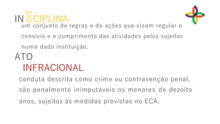DIS
IN CIPLINA
um conjunto de regras e de ações que visam regular o
convívio e o cumprimento das atividades pelos sujeitos
numa dada instituição.
ATO
INFRACIONAL
conduta descrita como crime ou contravenção penal,
são penalmente inimputáveis os menores de dezoito
anos, sujeitos às medidas previstas no ECA.
 