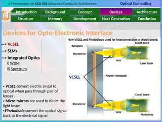 A Presentation on CEG 433 Advanced Computer Architecture Optical Computing
Introduction Background Concept Devices Architecture
Memory
Structure Development Next Generation Conclusion
Devices for Opto-Electronic Interface
--> VCSEL
--> SLMs
--> Integrated Optics
i) WDM
ii) Spectrum
VCSEL
• VCSEL convert electric singal to
optical when pass through pair of
lenses .
• Micro-mirrors are used to direct the
light beam
•Photodiode convert the optical signal
back to the electrical signal
How VSCEL and Photodiode used for interconnection in circuit board:
 