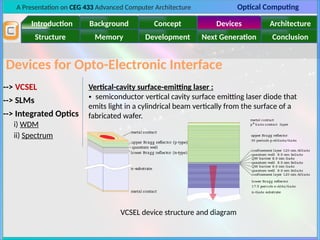 A Presentation on CEG 433 Advanced Computer Architecture Optical Computing
Introduction Background Concept Devices Architecture
Memory
Structure Development Next Generation Conclusion
Devices for Opto-Electronic Interface
--> VCSEL
--> SLMs
--> Integrated Optics
i) WDM
ii) Spectrum
Vertical-cavity surface-emitting laser :
• semiconductor vertical cavity surface emitting laser diode that
emits light in a cylindrical beam vertically from the surface of a
fabricated wafer.
VCSEL device structure and diagram
 