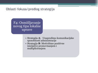 Oblasti fokusa/predlog strategija
• Strategija A: Unapredimo komunikacijske
sposobnosti administracije
• Strategija B: Motivišimo pozitivne
inicijative promovisanjem i
multipliciranjem
F4: Osmišljavanje
novog tipa lokalne
uprave
 