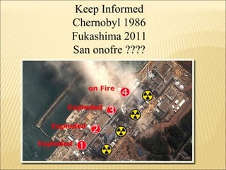 Keep Informed
Chernobyl 1986
Fukashima 2011
San onofre ????
 