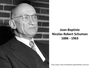 Πθγι εικόνασ: https://fr.wikipedia.org/wiki/Robert_Schuman
Jean-Baptiste
Nicolas Robert Schuman
1886 - 1963
 