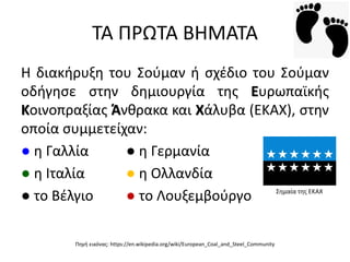 TA ΠΡΩΣΑ BHMATA
Η διακιρυξθ του ΢οφμαν ι ςχζδιο του ΢οφμαν
οδιγθςε ςτθν δθμιουργία τθσ Ευρωπαϊκισ
Κοινοπραξίασ Άνκρακα και Χάλυβα (ΕΚΑΧ), ςτθν
οποία ςυμμετείχαν:
● θ Γαλλία ● θ Γερμανία
● θ Ιταλία ● θ Ολλανδία
● το Βζλγιο ● το Λουξεμβοφργο
Πθγι εικόνασ: https://en.wikipedia.org/wiki/European_Coal_and_Steel_Community
΢θμαία τθσ ΕΚΑΧ
 
