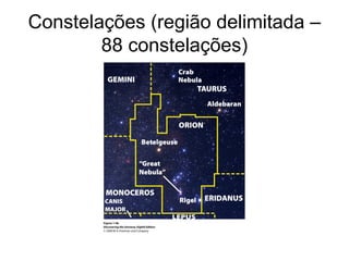Constelações (região delimitada –
88 constelações)
 