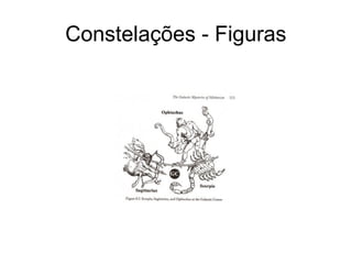 Constelações - Figuras
 