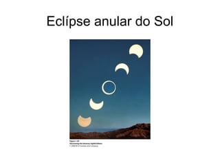 Eclípse anular do Sol
 