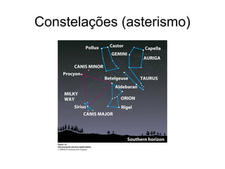 Constelações (asterismo)
 