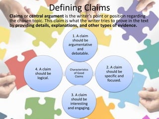 Defining Claims
Claims or central argument is the writer’s point or position regarding
the chosen topic. This claim is what the writer tries to prove in the text
by providing details, explanations, and other types of evidence.
Characteristics
of Good
Claims
1. A claim
should be
argumentative
and
debatable.
2. A claim
should be
specific and
focused.
3. A claim
should be
interesting
and engaging.
4. A claim
should be
logical.
 