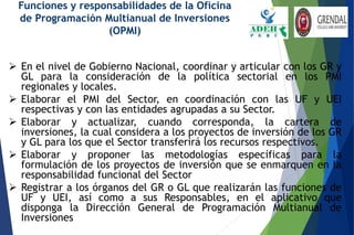 Funciones y responsabilidades de la Oficina
de Programación Multianual de Inversiones
(OPMI)
 En el nivel de Gobierno Nacional, coordinar y articular con los GR y
GL para la consideración de la política sectorial en los PMI
regionales y locales.
 Elaborar el PMI del Sector, en coordinación con las UF y UEI
respectivas y con las entidades agrupadas a su Sector.
 Elaborar y actualizar, cuando corresponda, la cartera de
inversiones, la cual considera a los proyectos de inversión de los GR
y GL para los que el Sector transferirá los recursos respectivos.
 Elaborar y proponer las metodologías específicas para la
formulación de los proyectos de inversión que se enmarquen en la
responsabilidad funcional del Sector
 Registrar a los órganos del GR o GL que realizarán las funciones de
UF y UEI, así como a sus Responsables, en el aplicativo que
disponga la Dirección General de Programación Multianual de
Inversiones
 