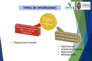 26
TIPOS DE INVERSIONES
• Proyectos de Inversión
• Optimización
• Ampliación marginal
• Reposición
• Rehabilitación.
 