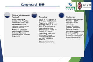 Busca Certificar la
calidad de los Proyectos
de Inversión Pública (PIP).
Establece Principios,
métodos, procedimientos
y normas técnicas.
Ámbito de aplicación:
las Entidades y Empresas
del Sector Público no
Financiero en los 3 niveles
de gobierno.
Sistema Administrativo
Nacional
Ley N° 27293 que crea el
SNIP y sus modificatorias.
Reglamento del SNIP
aprobado por D.S. N° 102-
2007-EF y modificatoria.
Directiva General del
SNIP aprobada por RD N°
003-2011-EF/68.01.
Directiva del SNIP para
Iniciativas Privadas
Cofinanciadas aprobada
por RD N° 006-2013-
EF/63.01
Otras complementarias
Normativa
Ministerio de Economía y
Finanzas – DGIP
(Autoridad técnico
normativa).
Órgano Resolutivo
(Ministro, Presidente
Regional, Alcalde).
Oficina de Programación e
Inversiones (OPI).
Unidad Formuladora (UF).
Unidad Ejecutora (UE).
Conforman
Como era el SNIP
 