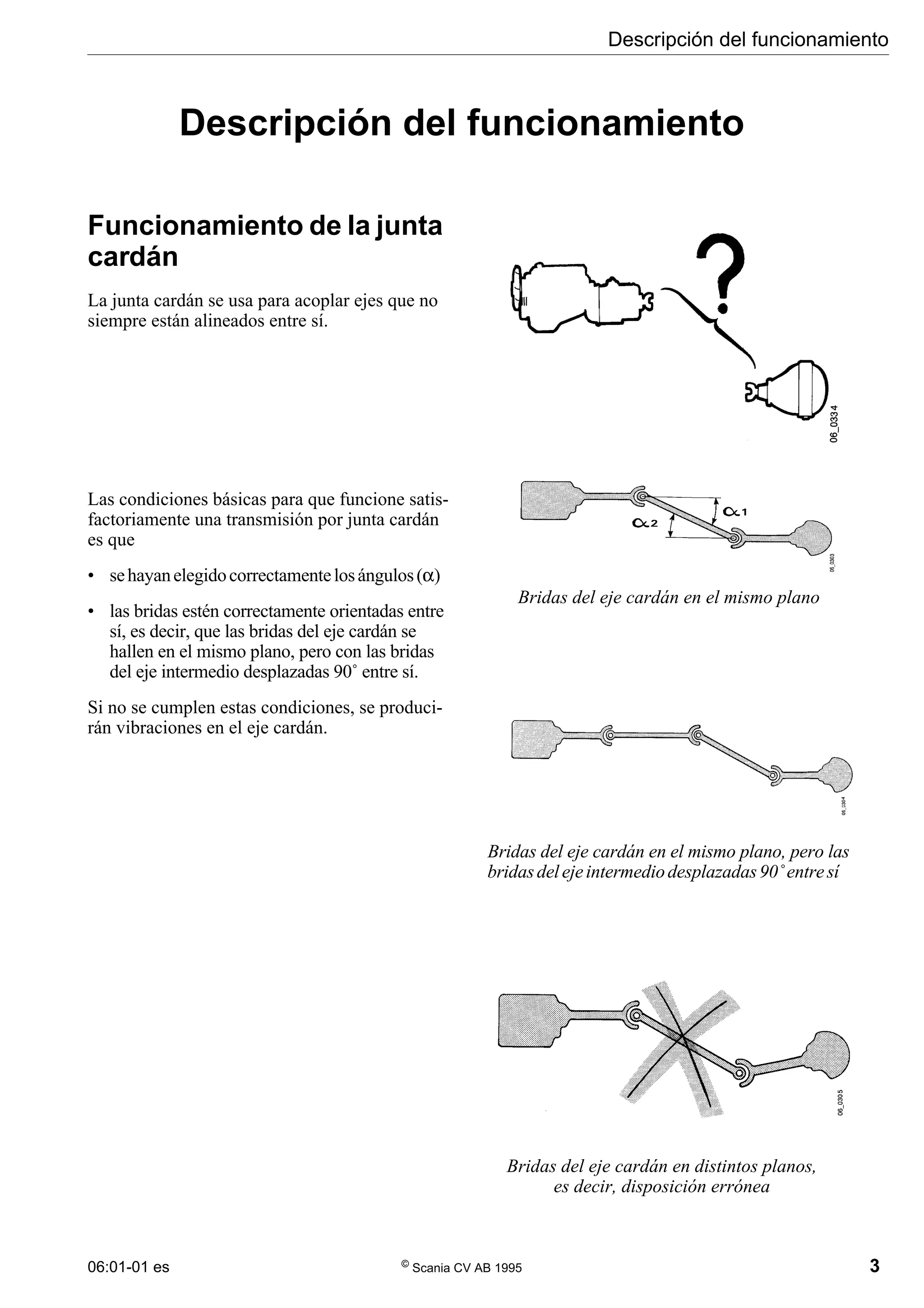 359497237 arbol-de-transmicion-scania-420 | PDF