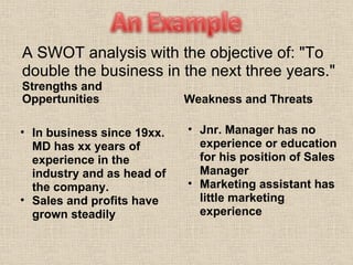 Strengths and Oppertunities In business since 19xx. MD has xx years of experience in the industry and as head of the company.  Sales and profits have grown steadily  Weakness and Threats Jnr. Manager has no experience or education for his position of Sales Manager              Marketing assistant has little marketing experience A SWOT analysis with the objective of: "To double the business in the next three years."  . 