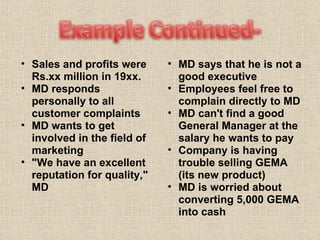 Sales and profits were Rs.xx million in 19xx. MD responds personally to all customer complaints MD wants to get involved in the field of marketing "We have an excellent reputation for quality," MD MD says that he is not a good executive Employees feel free to complain directly to MD MD can't find a good General Manager at the salary he wants to pay Company is having trouble selling GEMA (its new product) MD is worried about converting 5,000 GEMA into cash 