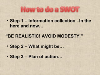 Step 1 – Information collection –In the here and now… “ BE REALISTIC! AVOID MODESTY.” Step 2 – What might be… Step 3 – Plan of action… 