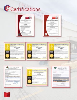 Certifications
5CT-0861
ADVANCED OILFIELD TECHNOLOGY COMPANY L.L.C.
Building No. 1670, Way No. 6428
Ruwi
Ghala, Muscat
Sultanate of Oman
API-5CT
5CT-0861
QMS Exclusions: No Exclusions Identified as Applicable
Effective Date:
Expiration Date:
OCTOBER 15, 2013
OCTOBER 15, 2016
The scope of this license includes the following: Manufacturer of Accessories, Manufacturer of Casing or
Tubing Pup Joints - Group 1, H40/PSL 1, J55/PSL 1, K55/PSL 1, N80(1)/PSL 1, N80(Q)/PSL 1 and R95/PSL
1, - Group 2, C110/PSL 1, C90/PSL 1, L80(1)/PSL 1, L80(13Cr)/PSL 1, L80(9Cr)/PSL 1, M65/PSL 1 and
T95/PSL 1, - Group 3, P110/PSL 1, - Group 4, Q125/PSL 1; Threader
6A-1054
ADVANCED OILFIELD TECHNOLOGY COMPANY L.L.C.
Building No. 1670, Way No. 6428
Ruwi
Ghala, Muscat
Sultanate of Oman
API-6A
6A-1054
QMS Exclusions: No Exclusions Identified as Applicable
Effective Date:
Expiration Date:
NOVEMBER 17, 2015
OCTOBER 15, 2016
The scope of this license includes the following: Adapter and Spacer Spools, Cross-Over Connectors, Flanged
Connectors, Other End Connectors, Tees and Crosses, Threaded Connectors, Top Connectors, Valves at PSL
1, PSL 2; Valve Removal Plugs
6D-0902
ADVANCED OILFIELD TECHNOLOGY COMPANY L.L.C.
Building No. 1670, Way No. 6428
Ruwi
Ghala, Muscat
Sultanate of Oman
API-6D
6D-0902
QMS Exclusions: No Exclusions Identified as Applicable
Effective Date:
Expiration Date:
OCTOBER 15, 2013
OCTOBER 15, 2016
The scope of this license includes the following: Gate Valves, Plug Valves, Ball Valves and Check Valves
7-1-1134
ADVANCED OILFIELD TECHNOLOGY COMPANY L.L.C.
Building No. 1670, Way No. 6428
Ruwi
Ghala, Muscat
Sultanate of Oman
API-7-1
7-1-1134
QMS Exclusions: No Exclusions Identified as Applicable
Effective Date:
Expiration Date:
NOVEMBER 17, 2015
OCTOBER 15, 2016
The scope of this license includes the following: Drill Stem Subs and Threading for Rotary Shouldered
Connections
3
 