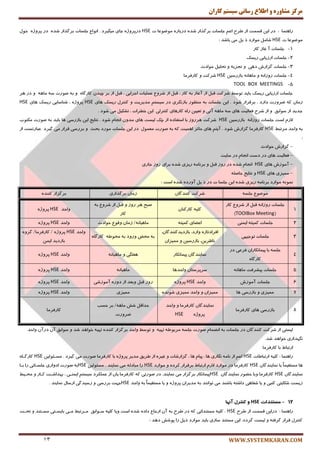 ‫کاران‬ ‫سيستم‬ ‫رساوی‬ ‫اطالع‬ ‫ي‬ ٌ‫مشاير‬ ‫مرکس‬
WWW.SYSTEMKARAN.COM13
‫لؿ‬ ٗ‫ای‬ ‫زض‬ : ‫ضإٞٙب‬‫ت‬ ‫ٔٛيٖٛب‬ ٜ‫زضثبض‬ ٜ‫قس‬ ‫ثطٌصاض‬ ‫رّؿبت‬ ٖٓ‫ا‬ ‫َطح‬ ‫اظ‬ ‫ٕت‬HSEَٛ‫ح‬ ٜ‫پطٚغ‬ ‫زض‬ ٜ‫قس‬ ‫ثطٌصاض‬ ‫رّؿبت‬ ٔ‫ا٘ٛا‬ . ‫ٔیٍیطز‬ ‫ربی‬ ٜ‫زضپطٚغ‬
‫ت‬ ‫ٔٛيٖٛب‬HSE: ‫ثبقس‬ ‫ٔی‬ ُ‫ی‬ ‫ش‬ ‫ٔٛاضز‬ ُٔ‫قب‬
1-‫وبض‬ ‫غبظ‬ ‫آ‬ ‫رّؿبت‬
2-‫ضیؿه‬ ‫اضظیبثی‬ ‫رّؿبت‬
3-‫حٛاز‬ ُ‫تحّی‬ ٚ ٝ‫تزعی‬ ٚ ‫زٞی‬ ‫ٌعاضـ‬ ‫رّؿبت‬‫ث‬
4-ٝ٘‫ضٚظا‬ ‫رّؿبت‬ٝ٘‫ٔبٞب‬ ٚٗ‫ثبظضؾی‬HSE‫وبضفطٔب‬ ٚ ‫قطوت‬
5-TOOL BOX MEETINGS
ٝٞ‫ٔب‬ ٝ‫ؾ‬ ‫نٛضت‬ ٝ‫ث‬ ٚ ٜ‫وبضٌب‬ ٖ‫چیس‬ ‫ثط‬ ‫اظ‬ ُ‫لج‬ ، ‫ارطایی‬ ‫ّٖٕیبت‬ ٔٚ‫قط‬ ‫اظ‬ ُ‫لج‬ ، ‫وبض‬ ٝ‫ث‬ ‫آغبظ‬ ‫اظ‬ ُ‫لج‬ ‫قطوت‬ ٍ‫تٛؾ‬ ‫ثبیس‬ ‫ضیؿه‬ ‫اضظیبثی‬ ‫رّؿبت‬‫ٞط‬ ‫زض‬ ٚ
‫قٛز‬ ‫ثطلطاض‬ ، ‫زاضز‬ ‫يطٚضت‬ ٝ‫و‬ ٖ‫ظٔب‬‫ٞبی‬ ‫ضیؿه‬ َ‫وٙتط‬ ٚ ‫ٔسیطیت‬ ٓ‫ؾیؿت‬ ‫زض‬ ‫ثبظٍ٘طی‬ ‫ٔٙٓٛض‬ ٝ‫ث‬ ‫رّؿبت‬ ٗ‫ای‬ .HSE‫ٞبی‬ ‫ضیؿه‬ ‫قٙبؾبیی‬ ، ٜ‫پطٚغ‬HSE
. ‫قٛز‬ ‫ٔی‬ ُ‫تكىی‬ ، ‫ذُطات‬ ٗ‫ای‬ ‫وٙتطِی‬ ‫وبضٞبی‬ ٜ‫ضا‬ ٗ‫تٗیی‬ ٚ ‫آتی‬ ٝٞ‫ٔب‬ ٝ‫ؾ‬ ‫ٞبی‬ ‫فٗبِیت‬ ‫قطح‬ ‫اظ‬ ٚ ‫ؾٛاثك‬ ‫اظ‬ ‫رسیس‬
ٗ‫ثبظضؾی‬ ٝ٘‫ضٚظا‬ ‫رّؿبت‬ ‫اؾت‬ ْ‫الظ‬HSE‫اؾتف‬ ‫ثب‬ ‫ٞطضٚظ‬ ‫قطوت‬‫ٔىتٛة‬ ‫نٛضت‬ ٝ‫ث‬ ‫ثبیس‬ ‫ٞب‬ ‫ثبظضؾی‬ ٗ‫ای‬ ‫٘تبیذ‬ . ‫قٛز‬ ْ‫ا٘زب‬ ٖٚ‫ٔس‬ ‫ٞبی‬ ‫ِیؿت‬ ‫چه‬ ‫اظ‬ ٜ‫بز‬
ٍ‫ٔطتج‬ ‫ٚاحس‬ ٝ‫ث‬HSE‫اظ‬ ‫ٖجبضتؿت‬ ‫ٌیطز‬ ‫ٔی‬ ‫لطاض‬ ‫ثطضؾی‬ ٚ ‫ثحج‬ ‫ٔٛضز‬ ‫رّؿبت‬ ٗ‫ای‬ ‫زض‬ َٕٛٗٔ ‫نٛضت‬ ٝ‫ث‬ ٝ‫و‬ ‫إٞیت‬ ‫حبئع‬ ‫ٞبی‬ ٓ‫آیت‬ . ‫قٛز‬ ‫ٌعاضـ‬ ‫وبضفطٔب‬
:
–‫حٛازث‬ ‫ٌعاضـ‬
–‫زؾت‬ ‫زض‬ ‫ٞبی‬ ‫فٗبِیت‬‫ؾبیت‬ ‫زض‬ ْ‫ا٘زب‬
–‫ٞبی‬ ‫آٔٛظـ‬HSE‫ربضی‬ ‫ضٚظ‬ ‫ثطای‬ ٜ‫قس‬ ‫ضیعی‬ ٝٔ‫ثط٘ب‬ ٚ ُ‫لج‬ ‫ضٚظ‬ ‫زض‬ ٜ‫قس‬ ْ‫ا٘زب‬
–‫ٞبی‬ ‫ٕٔیعی‬HSEّٝ‫حبن‬ ‫٘تبیذ‬ ٚ
: ‫اؾت‬ ٜ‫قس‬ ٜ‫آٚضز‬ ُ‫ی‬ ‫ش‬ ‫زض‬ ‫ت‬ ‫رّؿب‬ ٗ‫ای‬ ٜ‫قس‬ ‫ضیعی‬ ٝٔ‫ثط٘ب‬ ‫ٔٛاضز‬ ٕٝ٘ٛ٘
ٝ‫رّؿ‬ ٔٛ‫ٔٛي‬ٖ‫وٙٙسٌب‬ ‫قطوت‬‫ثطٌصاضی‬ ٖ‫ظٔب‬ٜ‫وٙٙس‬ ‫ثطٌعاض‬
1
٘‫ضٚظا‬ ‫رّؿبت‬‫وبض‬ ٔٚ‫قط‬ ‫اظ‬ ُ‫لج‬ ٝ
(TOOIBox Meeting)
ٖ‫وبضوٙب‬ ٝ‫وّی‬
ٝ‫ث‬ ٔٚ‫قط‬ ‫اظ‬ ُ‫لج‬ ٚ ‫ضٚظ‬ ‫ٞط‬ ‫نجح‬
‫وبض‬
‫ٚاحس‬HSEٜ‫پطٚغ‬
2‫ایٕٙی‬ ٝ‫وٕیت‬ ‫رّؿبت‬ٝ‫وٕیت‬ ‫اًٖبی‬‫حٛازث‬ ٔٛ‫ٚل‬ ٖ‫ظٔب‬ /ٝ٘‫ٔبٞیب‬‫ٚاحس‬HSEٜ‫پطٚغ‬
3‫تٛریٟی‬ ‫رّؿبت‬
،ٖ‫ثبظزیسوٙٙسٌب‬ ،‫ٚاضز‬ ٜ‫افطازتبظ‬
ٖ‫ٕٔیعا‬ ٚ ٗ‫ثبظضؾی‬ ،ٗ‫٘بْطی‬
‫ٚضٚز‬ ‫ٔحى‬ ٝ‫ث‬ٜ‫وبضٌب‬ َٝٛ‫ٔح‬ ٝ‫ث‬
‫ٚاحس‬HSEٜٚ‫ٌط‬ /‫وبضفطٔب‬ / ٜ‫پطٚغ‬
ٕٗ‫ای‬ ‫ثبظزیس‬
4
‫زض‬ ‫فطٖی‬ ٖ‫پیٕب٘ىبضا‬ ‫ثب‬ ٝ‫رّؿ‬
ٜ‫وبضٌب‬
‫پیٕب٘ىبض‬ ٖ‫ٕ٘بیٙسٌب‬ٝ٘‫ٔبٞیب‬ ٚ ‫ٞفتٍی‬‫ٚاحس‬HSEٜ‫پطٚغ‬
5ٝ٘‫ٔبٞب‬ ‫پیكطفت‬ ‫رّؿبت‬‫ٚاحسٞب‬ ٖ‫ؾطپطؾتب‬ٝ٘‫ٔبٞیب‬‫ٚاحس‬HSEٜ‫پطٚغ‬
6‫آٔٛظـ‬ ‫رّؿبت‬‫ٚاحس‬HSEٜ‫پطٚغ‬‫ز‬ ‫اظ‬ ‫ٚثٗس‬ ُ‫لج‬ ‫ضٚظ‬‫آٔٛظقی‬ ٜ‫ٚض‬‫ٚاحس‬HSEٜ‫پطٚغ‬
7‫ٞب‬ ‫ثبظضؾی‬ ٚ ‫ٕٔیعی‬ٜ‫قٛ٘س‬ ‫ٕٔیعی‬ ‫ٚاحس‬ ٚ ٖ‫ٕٔیعا‬‫ٕٔیعی‬‫ٚاحس‬HSEٜ‫پطٚغ‬
8‫وبضفطٔب‬ ‫ٞبی‬ ‫ثبظضؾی‬
‫ٚاحس‬ ٚ ‫وبضفطٔب‬ ٖ‫ٕ٘بیٙسٌب‬
ٜ‫پطٚغ‬HSE
‫حؿت‬ ‫ثط‬ /ٝٞ‫ٔب‬ ‫قف‬ ُ‫حسال‬
‫يطٚضت‬
‫وبضفطٔب‬
ٛ‫ٔطث‬ ٝ‫رّؿ‬ ‫نٛضت‬ ْ‫إً٘ب‬ ٝ‫ث‬ ‫رّؿبت‬ ‫زض‬ ٖ‫وٙٙسٌب‬ ‫قطوت‬ ‫اظ‬ ‫ِیؿتی‬‫ٚاحس‬ ٖ‫زضآ‬ ٖ‫آ‬ ‫ؾٛاثك‬ ٚ ‫قس‬ ‫ذٛاٞس‬ ٝ‫تٟی‬ ٜ‫وٙٙس‬ ‫ثطٌعاض‬ ‫ٚاحس‬ ٍ‫تٛؾ‬ ٚ ٝ‫تٟی‬ َٝ
.‫قس‬ ‫ذٛاٞس‬ ‫ٍٟ٘ساضی‬
‫وبضفطٔب‬ ‫ثب‬ ٌ‫اضتجب‬
‫اضتجبَبت‬ ٝ‫وّی‬ : ‫ضإٞٙب‬HSEٗ‫ٔؿکئِٛی‬ . ‫ٌیطز‬ ‫ٔی‬ ‫نٛضت‬ ‫وبضفطٔب‬ ‫ثب‬ ٜ‫پطٚغ‬ ‫ٔسیط‬ ‫َطیك‬ ‫اظ‬ ٜ‫غیط‬ ٚ ‫ٌعاضقبت‬ ، ‫ٞب‬ ْ‫پیب‬ ، ‫ٞب‬ ‫ٍ٘بضی‬ ٝٔ‫٘ب‬ ‫اظ‬ ٖٓ‫ا‬HSEٜ‫وبضٌکب‬
ٌ‫ب‬ٕ‫ٔؿتمی‬ ‫ٞب‬ٖ‫ٕ٘بیٙسٌب‬ ‫ثب‬HSE‫ٔٛاضز‬ ٚ ٜ‫وطز‬ ‫ثطلطاض‬ ٌ‫اضتجب‬ ْ‫الظ‬ ‫ٔٛاضز‬ ‫زض‬ ‫وبضفطٔب‬HSEٗ‫ٔؿئِٛی‬ . ‫ٕ٘بیٙس‬ ‫ٔی‬ ِٝ‫ٔجبز‬ ‫ضا‬HSE‫ثکب‬ ‫ضا‬ ‫رّؿکبتی‬ ‫ازٚاضی‬ ‫نٛضت‬ ٝ‫ث‬
ٖ‫ٕ٘بیٙسٌب‬HSEٖ‫ٕ٘بیٙسٌب‬ ‫حًٛض‬ ‫ٚثب‬ ‫وبضفطٔب‬HSEٍ‫ٔحکی‬ ٚ ‫وکبض‬ ‫ثٟساقکت‬ ، ‫ایٕٙکی‬ ٓ‫ؾیؿت‬ ‫ّٖٕىطز‬ ‫اظ‬ ٖ‫یب‬ ‫وبضفطٔب‬ ٝ‫و‬ ‫نٛضتی‬ ‫زض‬ .‫ٕ٘بیٙس‬ ‫ٔی‬ ‫ثطٌعاض‬ ‫پیٕب٘ىبض‬
‫ٚاحس‬ ٝ‫ث‬ ٌ‫ب‬ٕ‫ٔؿتمی‬ ‫یب‬ ٚ ٜ‫پطٚغ‬ ٖ‫ٔسیطا‬ ٝ‫ث‬ ‫تٛا٘ٙس‬ ‫ٔی‬ ‫ثبقٙس‬ ٝ‫زاقت‬ ‫قفبٞی‬ ‫یب‬ ٚ ‫وتجی‬ ‫قىبیتی‬ ‫ظیؿت‬HSE. ‫ٕ٘بیٙس‬ َ‫اضؾب‬ ‫ضؾیسٌی‬ ٚ ‫ثطضؾی‬ ‫رٟت‬
12-‫هستٌذات‬HSE‫آًْب‬ ‫کٌتشل‬ ٍ
‫َطح‬ ‫اظ‬ ‫لؿٕت‬ ٗ‫زضای‬ : ‫ضإٞٙب‬HSE‫تحکت‬ ٚ ‫ٔؿکتٙس‬ ‫ثبیؿکتی‬ ‫ٔکی‬ ٍ‫ٔکطتج‬ ‫ؾکٛاثك‬ ٝ‫وّی‬ ‫ٚیب‬ ‫اؾت‬ ٜ‫قس‬ ٜ‫زاز‬ ٔ‫اضرب‬ ٖ‫آ‬ ٝ‫ث‬ ‫َطح‬ ‫زض‬ ٝ‫و‬ ‫ٔؿتٙساتی‬ ٝ‫وّی‬ .
: ‫زٞس‬ ‫پٛقف‬ ‫ضا‬ ُ‫شی‬ ‫ٔٛاضز‬ ‫ثبیس‬ ‫ؾبظی‬ ‫ٔؿتٙس‬ ٗ‫ای‬ .‫ٌطزز‬ ‫ِیؿت‬ ٚ ٝ‫ٌطفت‬ ‫لطاض‬ َ‫وٙتط‬
 
