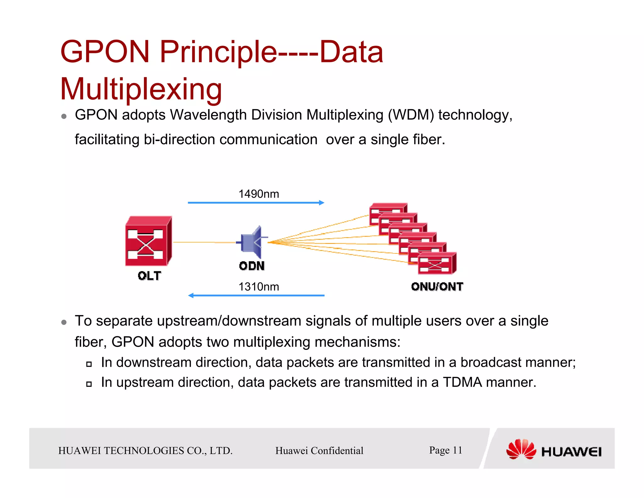 GPON Principle----Data
Multiplexing
   GPON adopts Wavelength Division Multiplexing (WDM) technology,
   facilitating bi-direction communication over a single fiber.


                                    1490nm




                                    1310nm


   To separate upstream/downstream signals of multiple users over a single
   fiber, GPON adopts two multiplexing mechanisms:
        In downstream direction, data packets are transmitted in a broadcast manner;
        In upstream direction, data packets are transmitted in a TDMA manner.



HUAWEI TECHNOLOGIESTechnologies Co., Ltd. Huawei Confidential
  Copyright © 2006 Huawei CO., LTD.       All rights reserved.   Page11 11
                                                                   Page
 