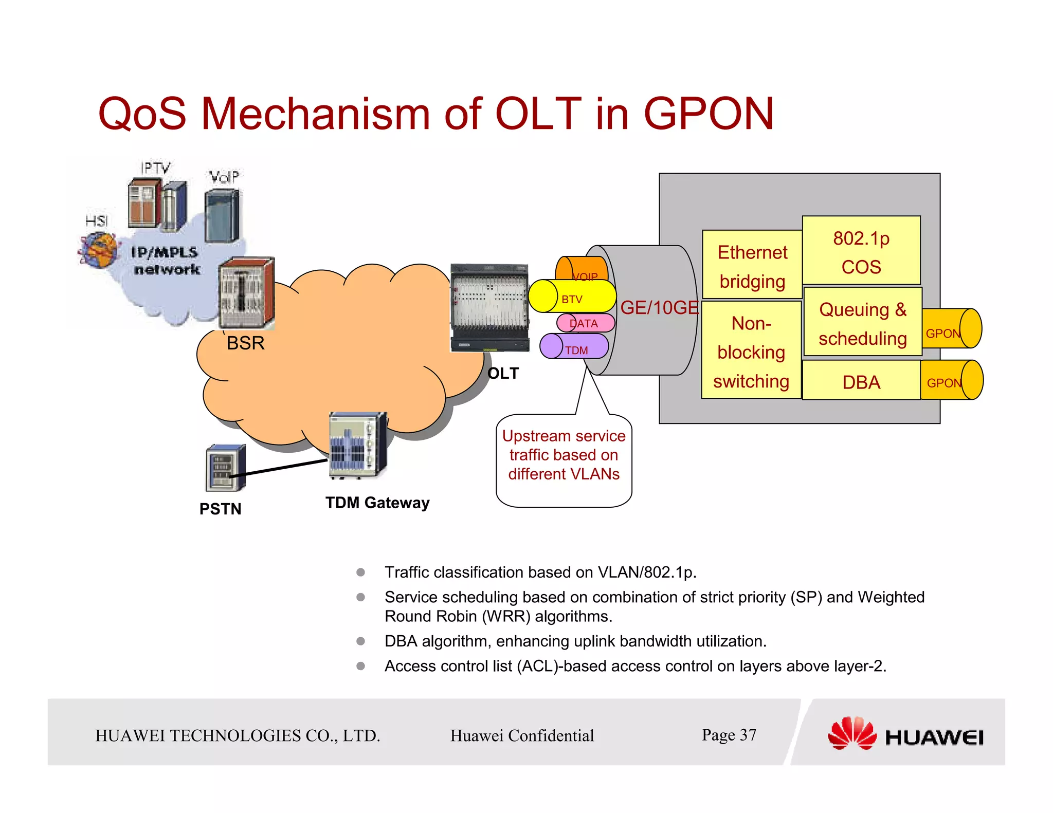 QoS Mechanism of OLT in GPON

                                                                                                  802.1p
                                                                                  Ethernet
                                                             VOIP
                                                                                                   COS
                                                                                  bridging
                                                            BTV
                                                                    GE/10GE                     Queuing &
                                                             DATA                   Non-                          GPON
                BSR                                                                             scheduling
                                                            TDM                   blocking
                                                 OLT
                                                                                  switching        DBA            GPON



                                                   Upstream service
                                                    traffic based on
                                                    different VLANs

            PSTN            TDM Gateway



                                   Traffic classification based on VLAN/802.1p.
                                   Service scheduling based on combination of strict priority (SP) and Weighted
                                   Round Robin (WRR) algorithms.
                                   DBA algorithm, enhancing uplink bandwidth utilization.
                                   Access control list (ACL)-based access control on layers above layer-2.



HUAWEI TECHNOLOGIESTechnologies Co., Ltd. Huawei Confidential
  Copyright © 2006 Huawei CO., LTD.       All rights reserved.               Page37 37
                                                                               Page
 