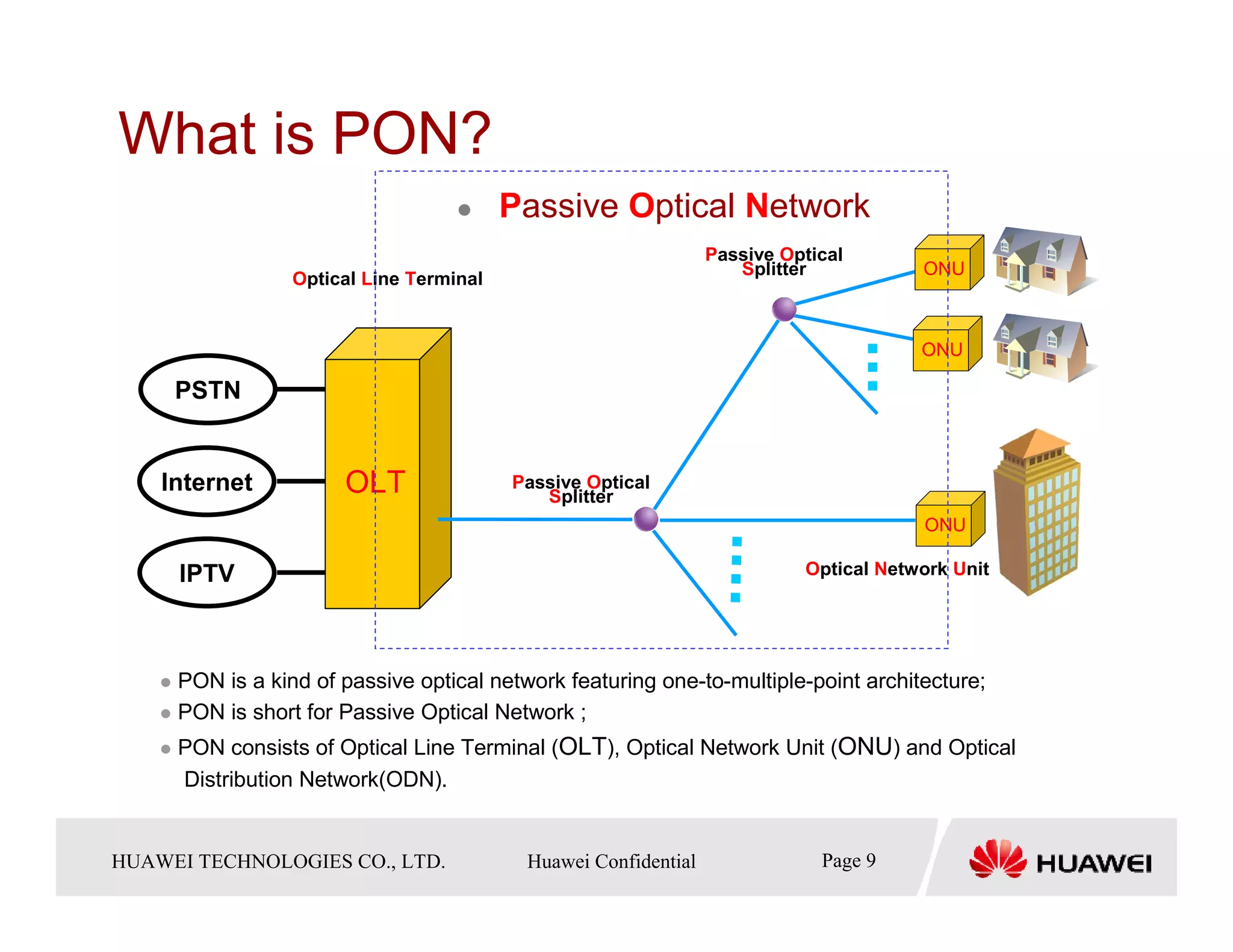 What is PON?
                                           Passive Optical Network
                                                                 Passive Optical
                                                                    Splitter           ONU
                   Optical Line Terminal


                                                                                       ONU

      PSTN


     Internet           OLT                Passive Optical
                                              Splitter
                                                                                       ONU

       IPTV                                                                Optical Network Unit




       PON is a kind of passive optical network featuring one-to-multiple-point architecture;
       PON is short for Passive Optical Network ;
       PON consists of Optical Line Terminal (OLT), Optical Network Unit (ONU) and Optical
       Distribution Network(ODN).


HUAWEI TECHNOLOGIESTechnologies Co., Ltd. Huawei Confidential
  Copyright © 2006 Huawei CO., LTD.       All rights reserved.             Page9 9
                                                                             Page
 
