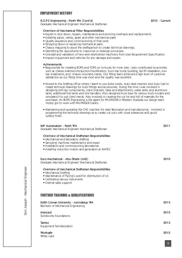 resume sydney