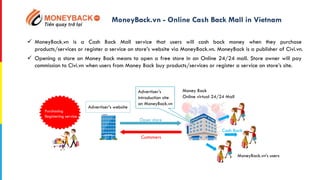 MoneyBack.vn - Online Cash Back Mall in Vietnam
Money Back
Online virtual 24/24 Mall
Open store
Advertiser’s
introduction site
on MoneyBack.vn
MoneyBack.vn’s users
Customers
Advertiser’s website
Purchasing
Registering service
Cash Back
ü MoneyBack.vn is a Cash Back Mall service that users will cash back money when they purchase
products/services or register a service on store’s website via MoneyBack.vn. MoneyBack is a publisher of Civi.vn.
ü Opening a store on Money Back means to open a free store in an Online 24/24 mall. Store owner will pay
commission to Civi.vn when users from Money Back buy products/services or register a service on store’s site.
 