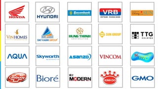 Civi Credentials