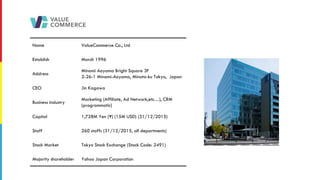 Name ValueCommerce Co., Ltd
Establish March 1996
Address
Minami Aoyama Bright Square 3F
2-26-1 Minami-Aoyama, Minato-ku Tokyo, Japan
CEO Jin Kagawa
Business industry
Marketing (Affiliate, Ad Network,etc…), CRM
(programmatic)
Capital 1,728M Yen (¥) (15M USD) (31/12/2015)
Staff 260 staffs (31/12/2015, all departments)
Stock Market Tokyo Stock Exchange (Stock Code: 2491)
Majority shareholder Yahoo Japan Corporation
 