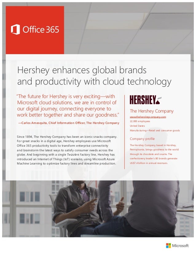 Hershey case study solution image