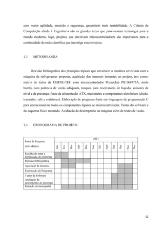 12
com maior agilidade, precisão e segurança, garantindo mais rentabilidade. A Ciência de
Computação aliada à Engenharia são as grandes áreas que provisionam tecnologia para o
mundo moderno, logo, projetos que envolvam microcontroladores são importantes para a
continuidade da onda científica que investiga essa temática.
1.3 METODOLOGIA
Revisão bibliográfica dos principais tópicos que envolvem a temática envolvida com a
máquina de refrigerantes proposta, aquisição dos insumos inerentes ao projeto, tais como:
matriz de testes da CERNE-TEC com microcontrolador Microchip PIC16F876A, moto
bomba com potência de vazão adequada, tanques para reservatório de líquido, sensores de
nível e de presença, fonte de alimentação ATX, multímetro e componentes eletrônicos (diodo,
transistor, relé e resistores). Elaboração de programa-fonte em linguagem de programação C
para operacionalizar todos os componentes ligados ao microcontrolador. Testes do software e
do esquema físico montado. Avaliação de desempenho da máquina além de testes de vazão.
1.4 CRONOGRAMA DE PROJETO
Fases da Pesquisa
(Atividades)
2011
Jan
Fev
Mar
Abr
Mai
Jun
Jul
Ago
Set
Out
Nov
Dez
Escolha do tema e
formulação do problema
Revisão Bibliográfica
Aquisição de Insumos
Elaboração do Programa
Testes de Software
Avaliação de
desempenho do protótipo
Redação da monografia
 