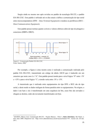 25
Surgiu ainda no mesmo ano após revisões no padrão da tecnologia RS-232, o padrão
EIA RS-232C. Este padrão é utilizado até os dias atuais e define a comunicação do tipo serial
entre microcomputadores (DTE – Data Terminal Equipment) e modens ou periféricos (DCE –
Data Communications Equipment).
Este padrão possui normas quanto a níveis e valores elétricos além do tipo de pinagem e
conectores (DB09 e DB25).
Figura 6 – Comunicação Padrão EIA RS-232C.
Fonte: Soares, 2008.5
Por exemplo, a figura à cima mostra como é realizada a comunicação realizada pelo
padrão EIA RS-232C, transmitindo um código da tabela ASCII que é traduzido em um
caractere que neste caso é o “A”. Este padrão possui tensão para o nível lógico “0” entre +3V
e +15V e para o nível lógico “1”, a tensão varia entre -3V e -15V.
A transmissão que é realizada entre equipamentos do tipo DTE e DCE são do tipo
serial, e deste modo os dados trafegam de forma paralela entre os equipamentos. Na origem, o
dado é um byte e ele é transformado em uma sequência de bits, esses bits são enviados e
chegam ao destino, onde são novamente transformados em byte.
5
SOARES, Márcio José. Comunicação RS-232 – Noções Básicas – Parte 1, Saber Eletrônica, São Paulo, n.
424, maio 2008. Disponível em: <http://www.sabereletronica.com.br/secoes/leitura/774>. Acesso em: 20 mar.
2011.
 
