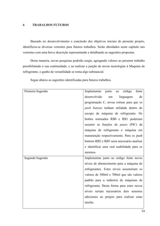 53
6 TRABALHOS FUTUROS
Baseado no desenvolvimento e conclusão dos objetivos iniciais do presente projeto,
identificou-se diversas vertentes para futuros trabalhos. Serão abordados neste capítulo tais
vertentes com uma breve descrição representando e detalhando as sugestões propostas.
Desta maneira, novas pesquisas poderão surgir, agregando valores ao presente trabalho
possibilitando a sua continuidade, e ao realizar a junção de novas tecnologias à Maquina de
refrigerante, o ganho de versatilidade se torna algo substancial.
Segue abaixo as sugestões identificadas para futuros trabalhos.
Primeira Sugestão Implementar junto ao código fonte
desenvolvido em linguagem de
programação C, novas rotinas para que os
push buttons tenham utilidade dentro do
escopo da máquina de refrigerante. Os
botões nomeados RB0 e RB1 poderiam
assumir as funções de pause (PIC) da
máquina de refrigerante e máquina em
manutenção respectivamente. Para os push
buttons RB2 e RB3 seria necessário analisar
e identificar uma real usabilidade para os
mesmos.
Segunda Sugestão Implementar junto ao código fonte novos
níveis de abastecimento para a máquina de
refrigerantes. Estes níveis assumiriam os
valores de 500ml e 700ml que são valores
padrão para a indústria de máquinas de
refrigerante. Desta forma para estes novos
níveis seriam necessários dois sensores
adicionais ao projeto para realizar estas
tarefas.
 
