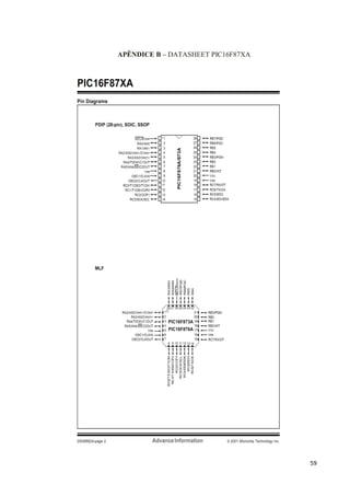 59
APÊNDICE B – DATASHEET PIC16F87XA
 