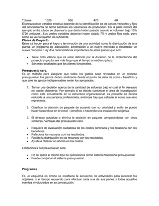 Totales            1020             936                  470             -84
El presupuesto variable efectivo depende de la identificación de los costos variables y fijos
del conocimiento de como cambian los volúmenes de producción. En la parís inferior del
ejemplo arriba citado se observa lo que debía haber pasado cuando el volumen bajo 10%
(720 unidades). Los costos variables deberían haber bajado 7% y costos fijos nada, pero
como se ve no bajaron los suficiente.
Planes de Proyecto.
Estos se hacen para el logro y terminación de una actividad como la distribución de una
planta, un programa de adquisición, penetración a un nuevo mercado o desarrollar un
nuevo producto. Hay dos características importantes de estos planes que son:

   •   Tiene ciclo vitalice que va estar definido por la duración de la implantación del
       proyecto y quizás sea más largo que el tiempo a mediano plazo.
   •   Son mas detallados que los planes funcionales.

Presupuesto cero.
Es un método para asegurar que todos los gastos sean revisados en un proceso
presupuestal, los gastos deben analizarse desde el punto de vista de costo - beneficio y
que solo los gastos indispensables serán los apropiados.

   1. Tomar una decisión acerca de la cantidad de esfuerzo bajo el cual el fin deseado
      no puede obtenerse. Por ejemplo si se decide conservar el área de investigación
      como esta actualmente en la estructura organizacional, es probable se decida
      reducirla a una persona profesionista, entonces hay que calcular el costo que esto
      representa.

   2. Clasificar la decisión de paquete de acuerdo con su prioridad y estilo se puede
      hacer basándose en él costó - beneficio o haciendo una evaluación subjetiva.

   3. El director actualiza o elimina la decisión en paquete comparándolos con otros
      similares. Ventajas del presupuesto cero.

   •   Requiere de evaluación cuidadosa de los costos continuos y los relaciona con los
       beneficios.
   •   Relaciona los recursos con los resultados.
   •   Facilita la distribución de los recursos con los resultados.
   •   Ayuda a obtener un ahorro en los costos.

Limitaciones del presupuesto cero.

   •   No se aplica el mismo tipo de operaciones como sistema tradicional presupuestal
   •   Puede complicar el sistema presupuestal.


Programas

Es un esquema en donde se establece la secuencia de actividades para alcanzar los
objetivos, y el tiempo requerido para efectuar cada una de sus partes y todos aquellos
eventos involucrados en su consecución.
 